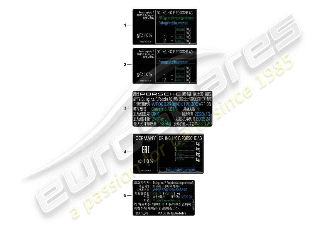 porsche 2018 (718 cayman) signs/notices d - mj 2022>> parts diagram