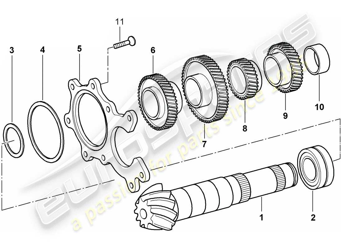 porsche boxster 986 (2001) gears and shafts parts diagram
