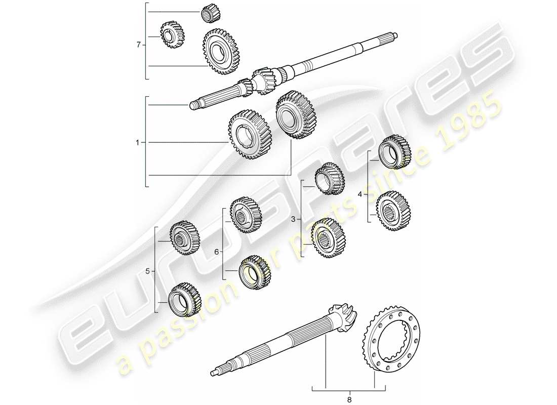 porsche 2008 (997-1 gt3) gear wheel sets part diagram