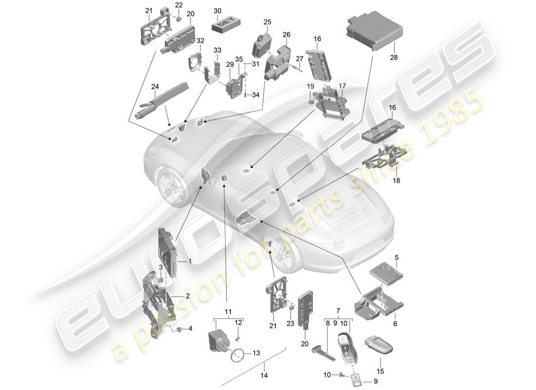 porsche 2013 (991-1) control units part diagram