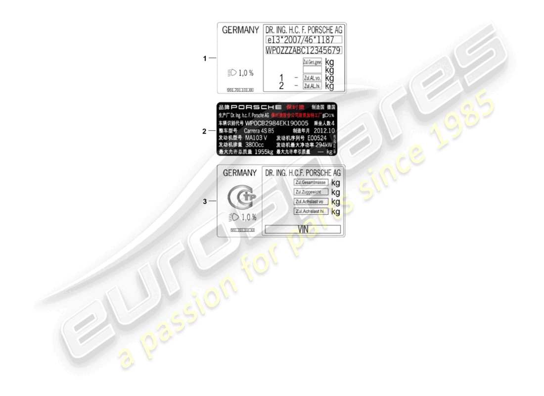 porsche 2018 (macan) signs/notices parts diagram