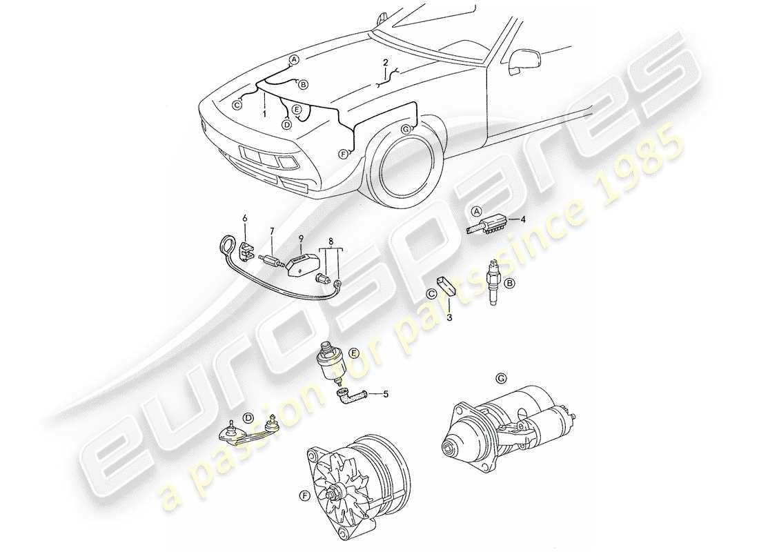 VIEW PARTS DIAGRAMS FROM THE PORSCHE 928 PARTS CATALOGUE a part diagram from the porsche 928 parts catalogue