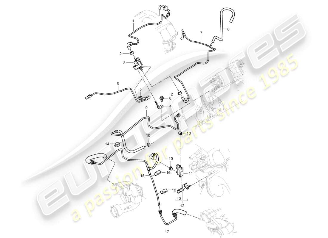 VIEW PARTS DIAGRAMS FROM THE PORSCHE CAYENNE PARTS CATALOGUE a part diagram from the porsche cayenne parts catalogue