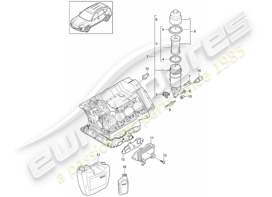 a part diagram from the porsche cayenne parts catalogue