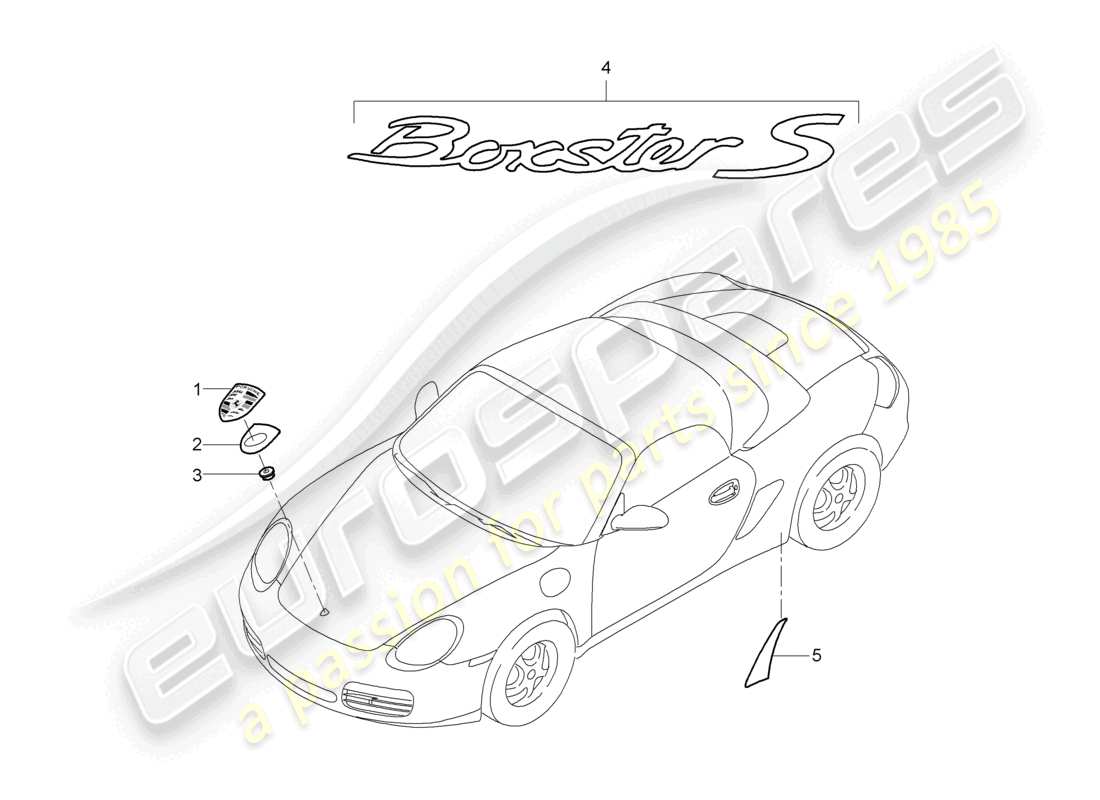 VIEW PARTS DIAGRAMS FROM THE PORSCHE BOXSTER PARTS CATALOGUE a part diagram from the porsche boxster parts catalogue