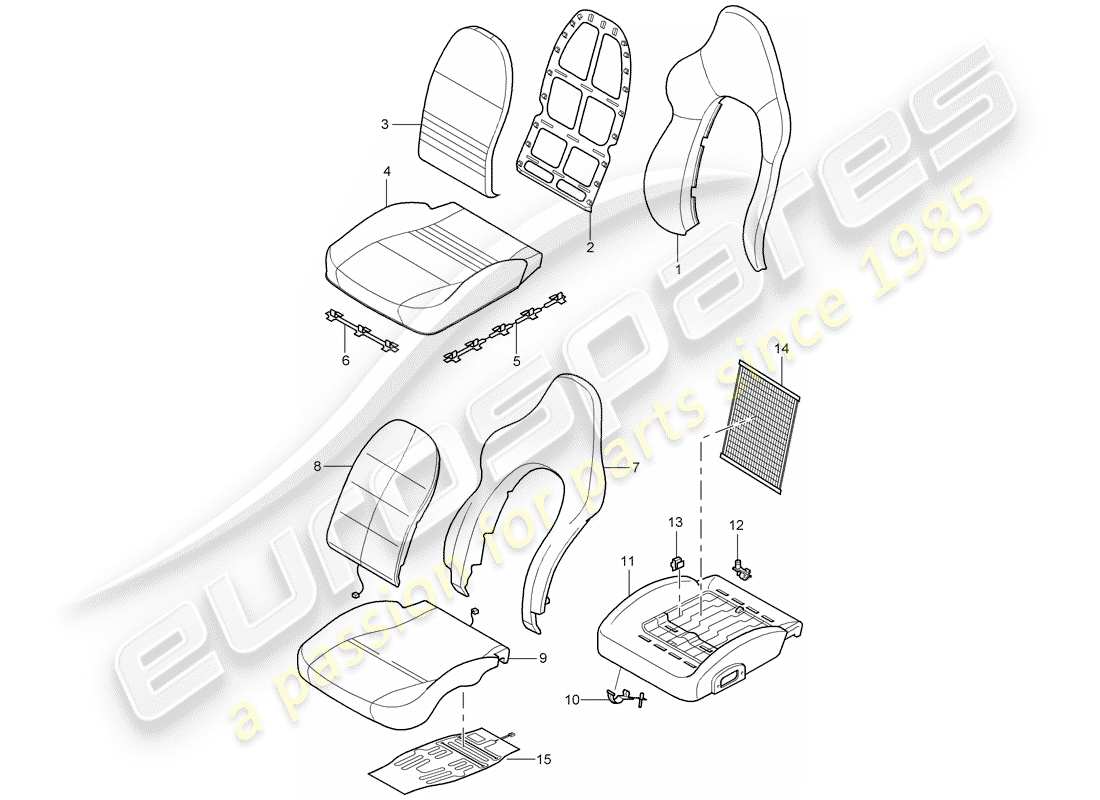 porsche 2001 (996) backrest covers - seat covers - foam part - sports seat part diagram