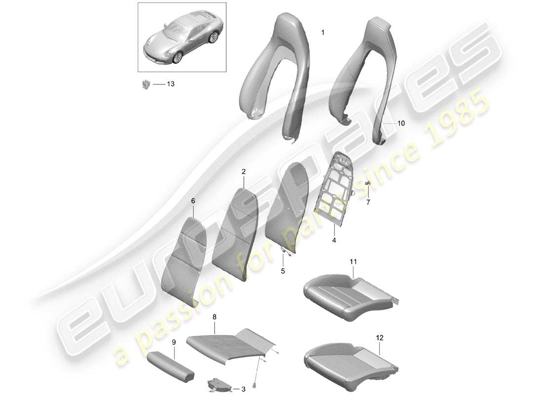 porsche 991 gen. 2 (2019) seat covers part diagram