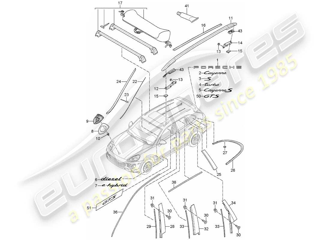 porsche cayenne e2 (2013) nameplates part diagram