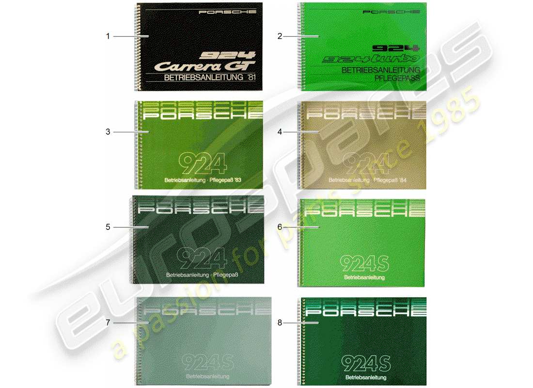 porsche 2002 (after sales literature) instruction manual part diagram