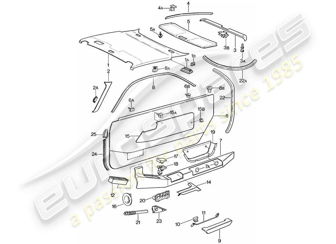 porsche 1980 (928) door panel - roof trim panel part diagram