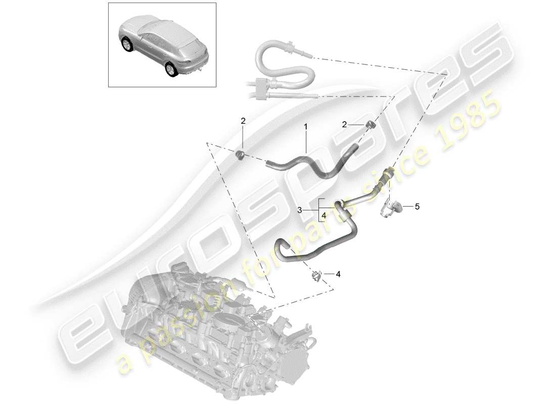 porsche macan (2016) fuel system parts diagram
