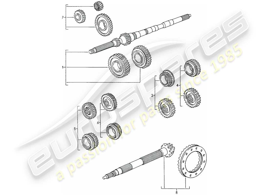 porsche 1994 (993) gear wheel sets part diagram