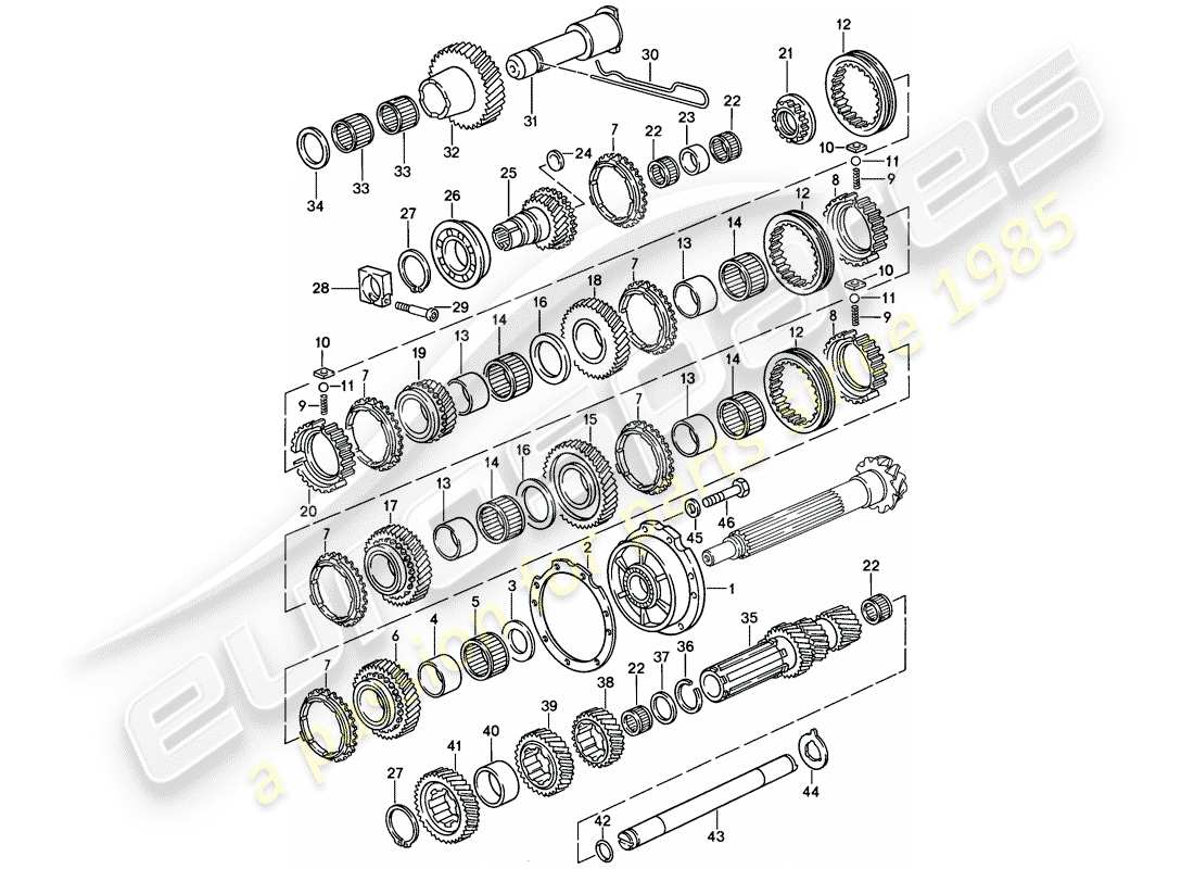 porsche 1983 (928) gears and shafts - manual gearbox - d - mj 1985>> part diagram