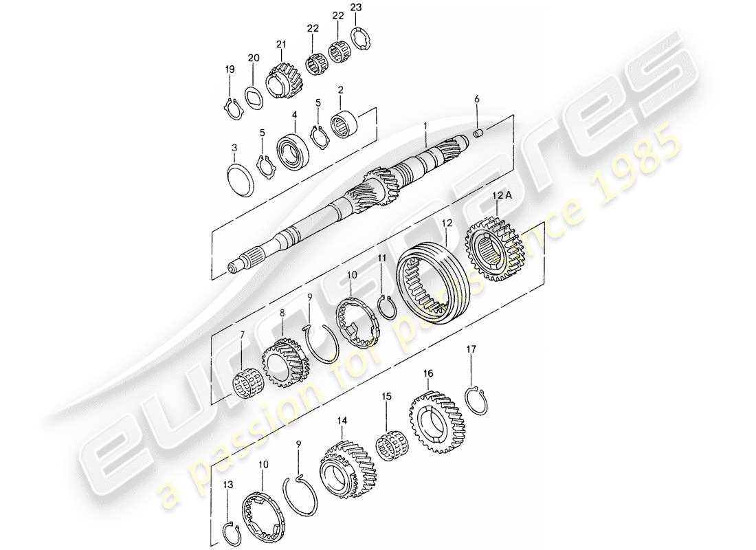porsche 2001 (986 boxster) gears and shafts parts diagram