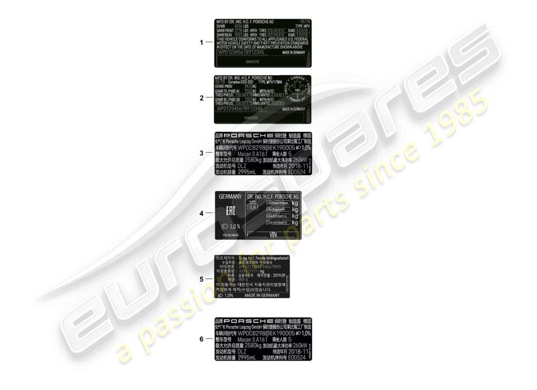 porsche 2019 (macan) sticker certificate usa sticker certificate canada data tag china korea russia d - mj 2022>> part diagram
