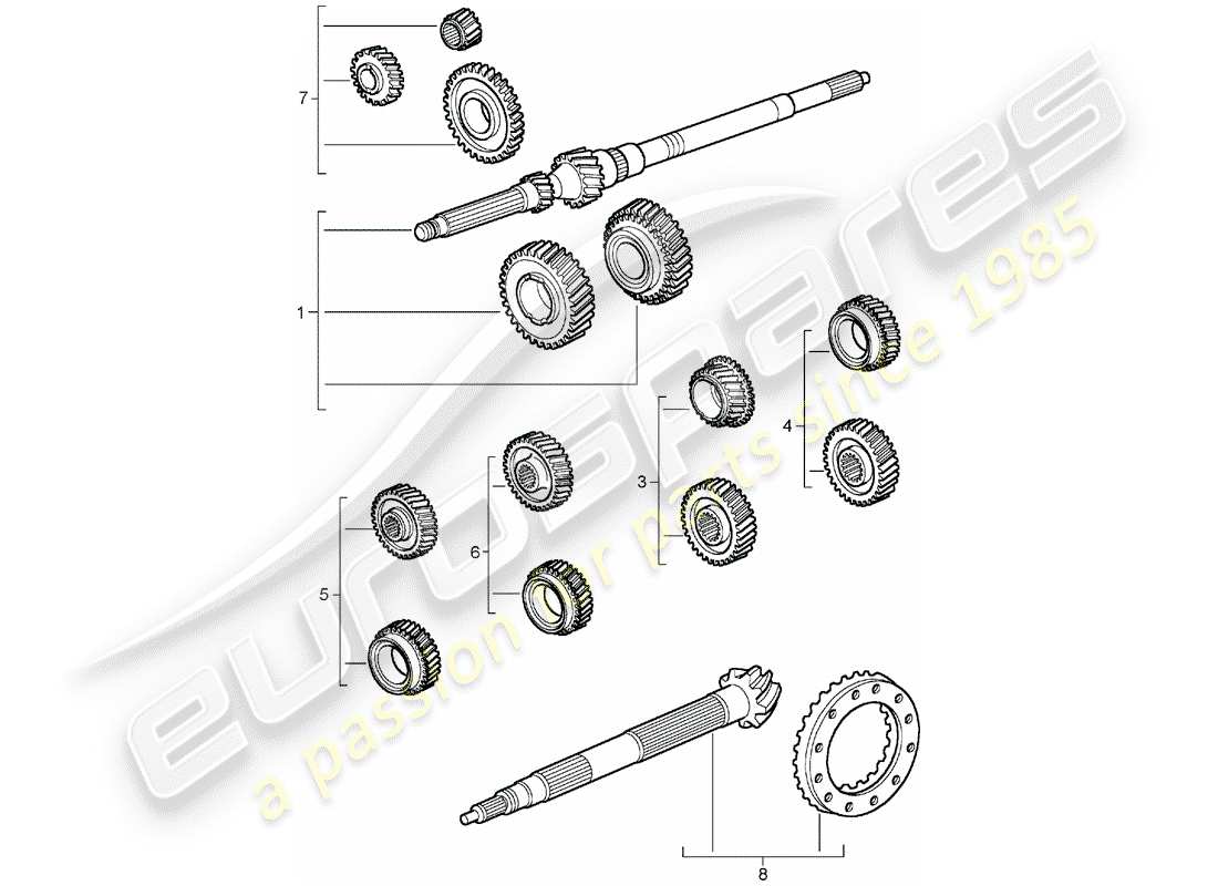 porsche 2005 (996 turbo / gt2) gear wheel sets part diagram
