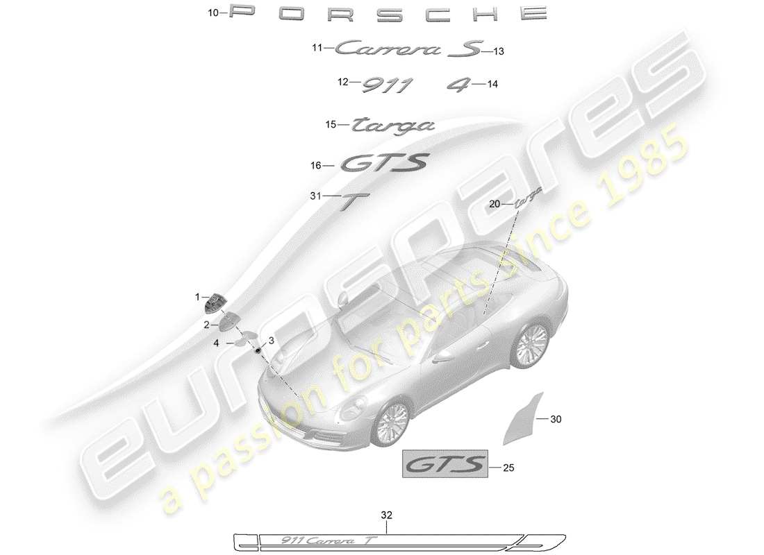 porsche 2018 (991-2) nameplates parts diagram