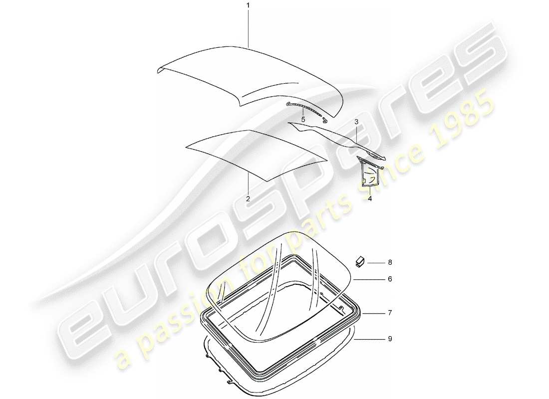 porsche 2001 (996 turbo / gt2) convertible top covering - roofliner part diagram