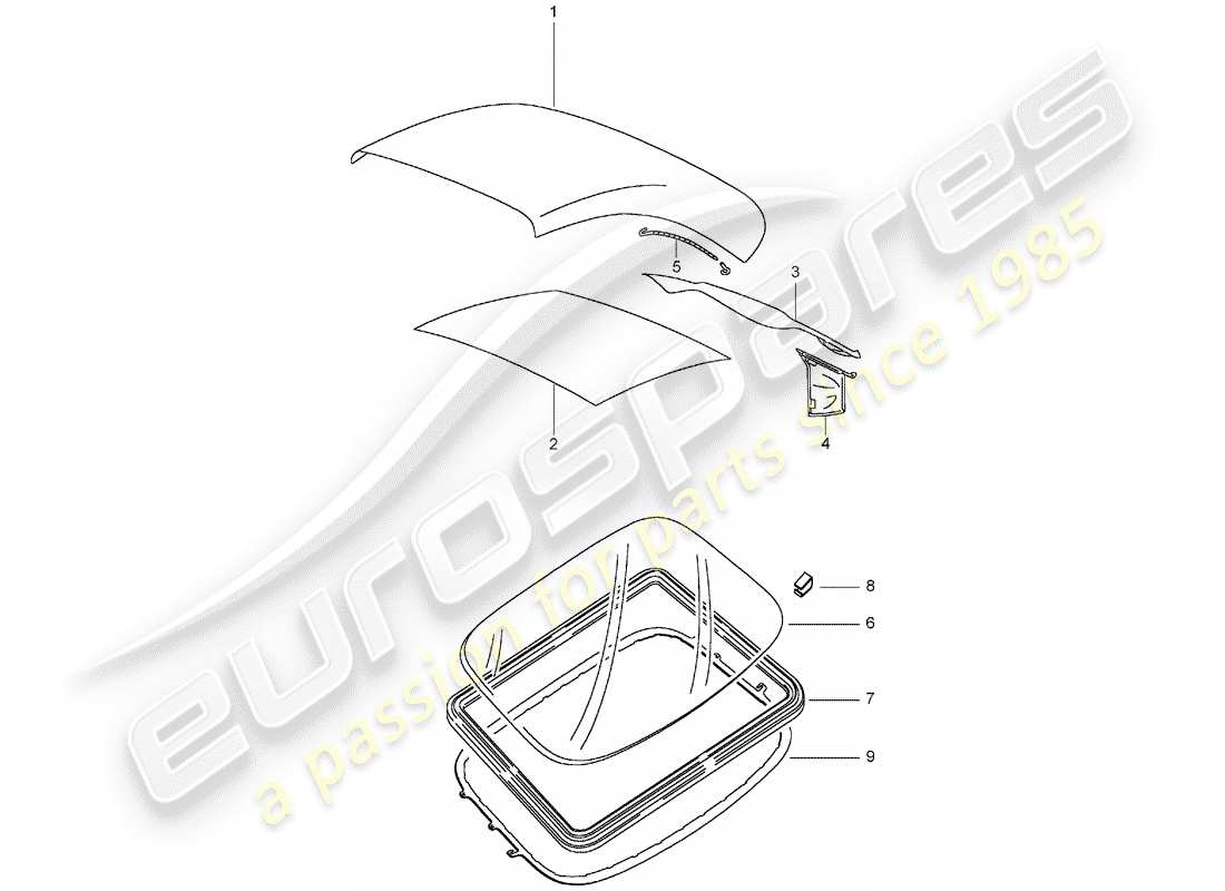 porsche 996 t/gt2 (2001) convertible top covering - roofliner part diagram