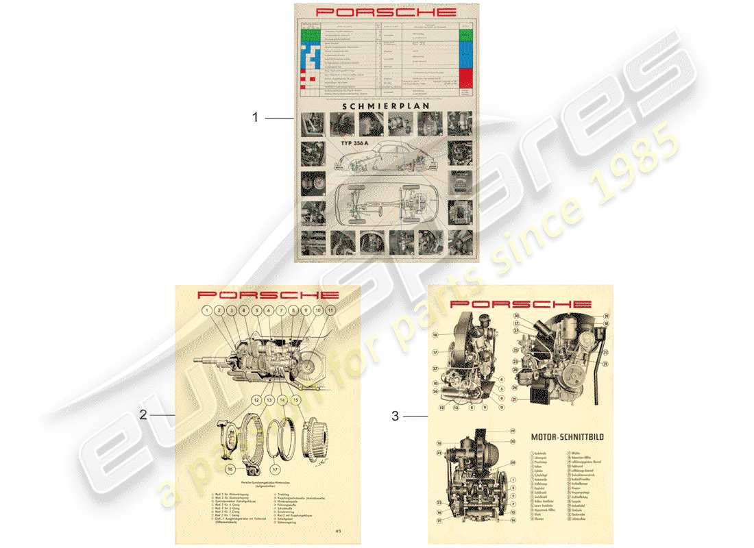 porsche classic accessories (1979) picture - lubrication plan - wiring diagram part diagram