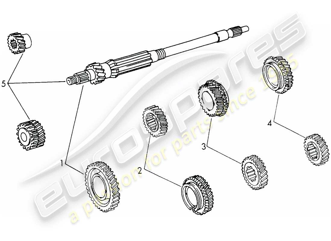 porsche 1972 (911) gear wheel sets - 4-speed - transmission - sportomatic - d - mj 1972>> part diagram