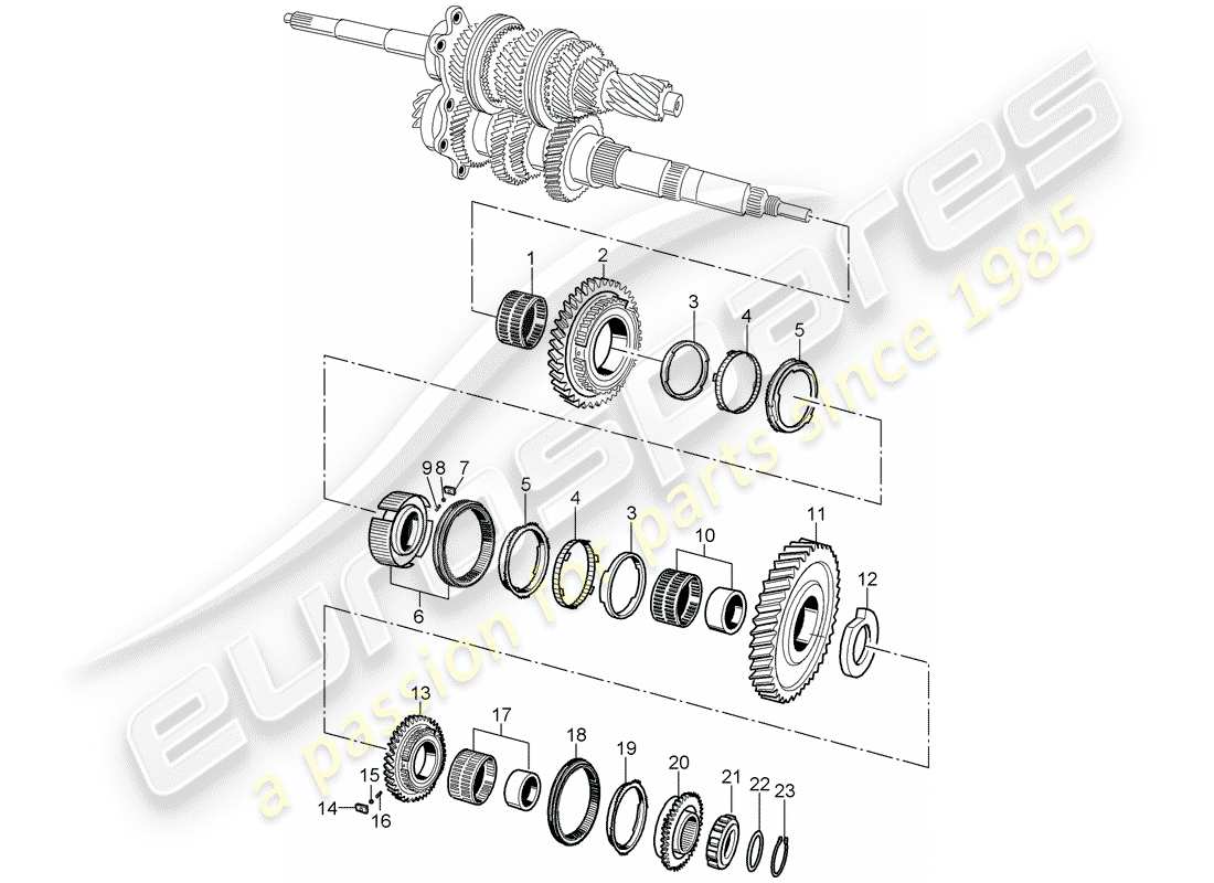 porsche 2002 (996) gears and shafts part diagram
