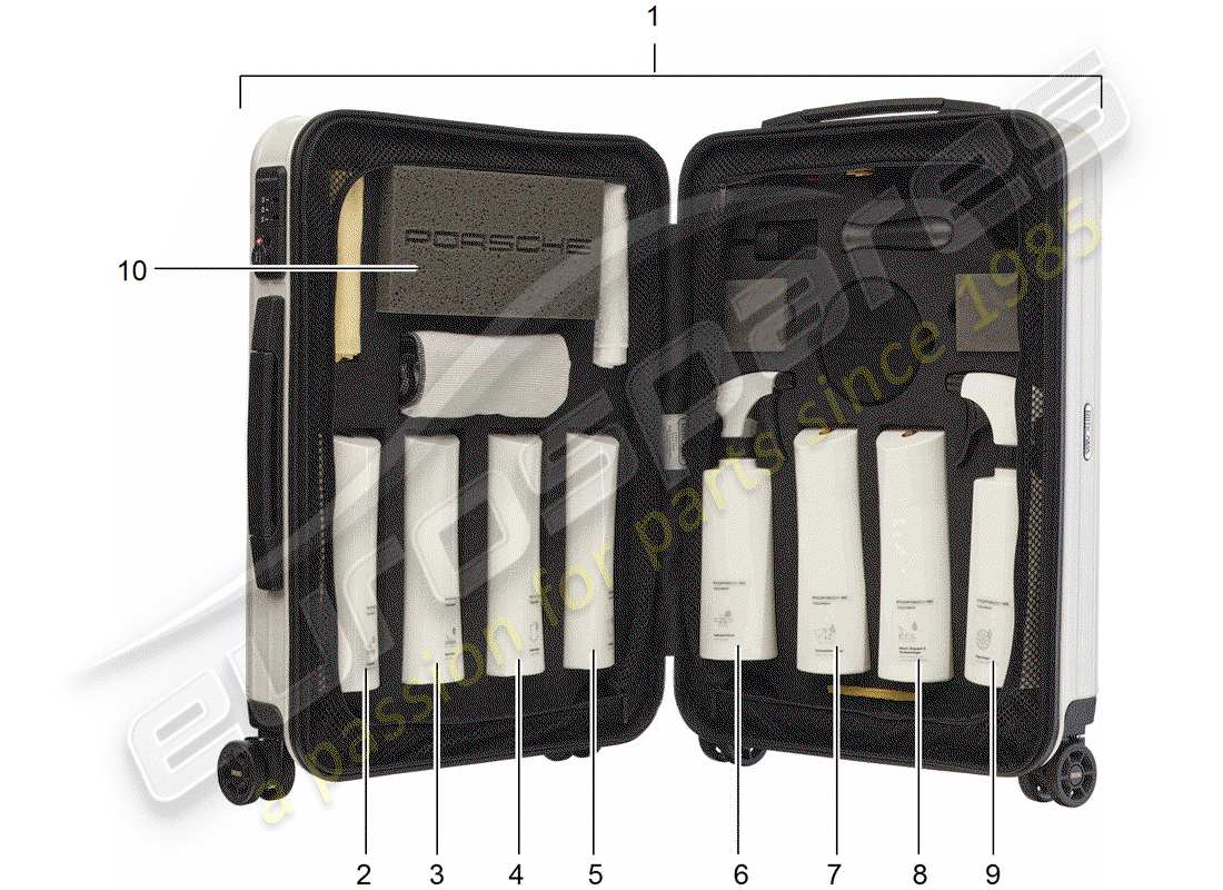 porsche 2016 (tequipment macan) cleaning agent part diagram