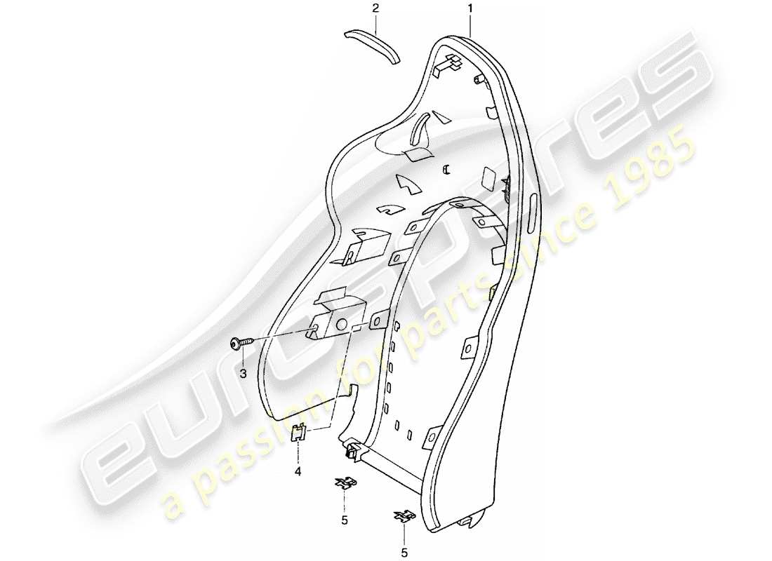 porsche 2004 (996 turbo / gt2) backrest shell - sports seat part diagram
