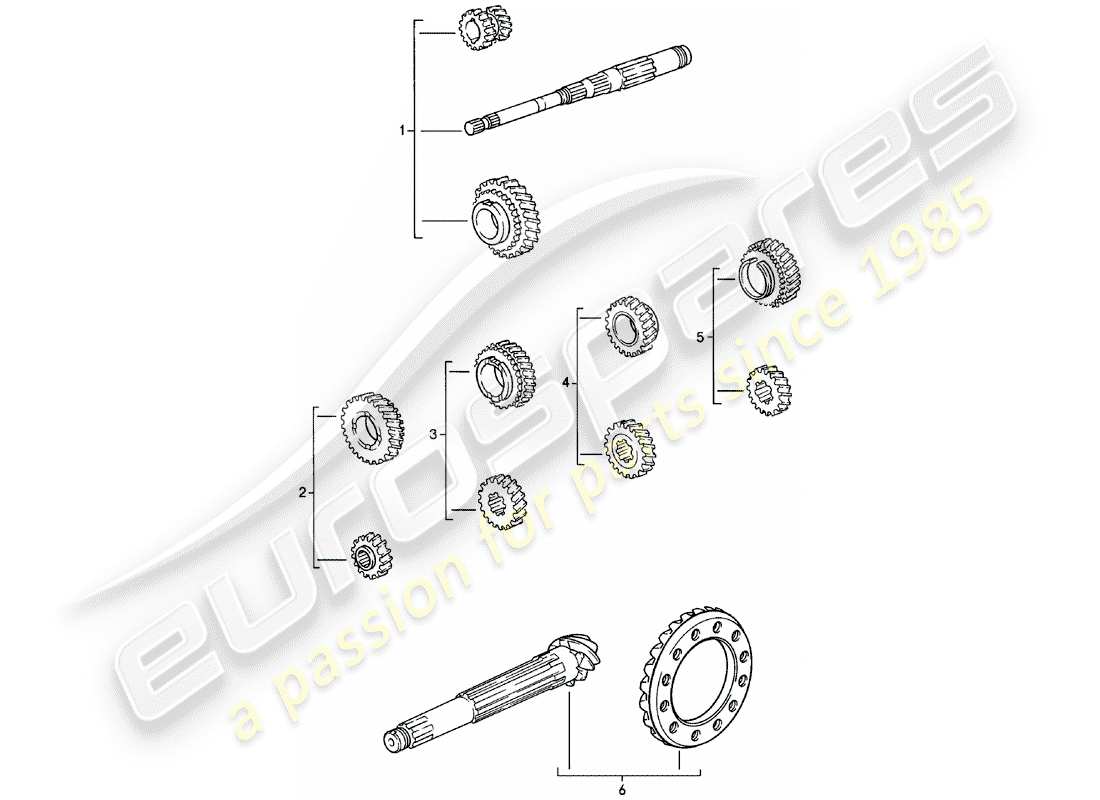 porsche 1982 (924) gear wheel sets - manual gearbox - g31.01/02/03 part diagram