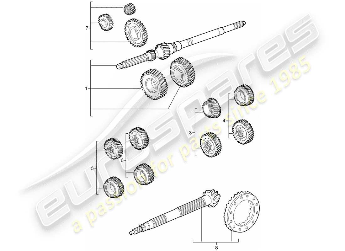 porsche 2008 (997-1 turbo / gt2) gear wheel sets part diagram