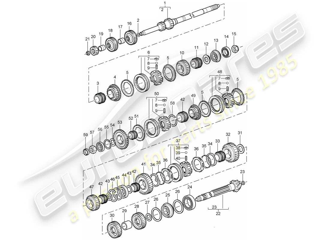 porsche 996 t/gt2 (2004) gears and shafts parts diagram