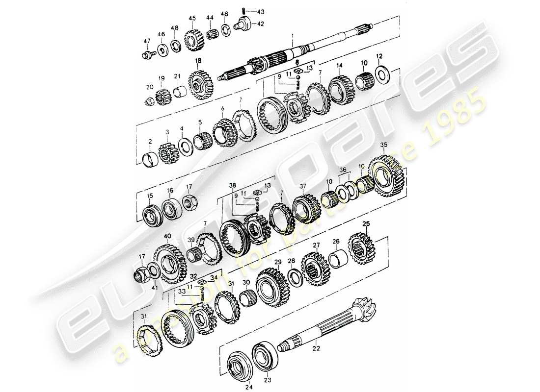 porsche 1994 (964) gears and shafts parts diagram