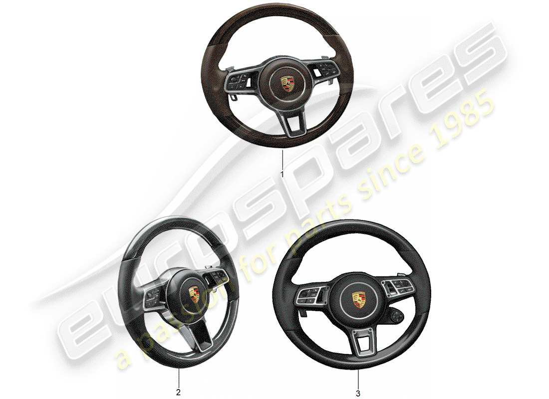 porsche 2019 (tequipment panamera) multifunction steering wheel part diagram