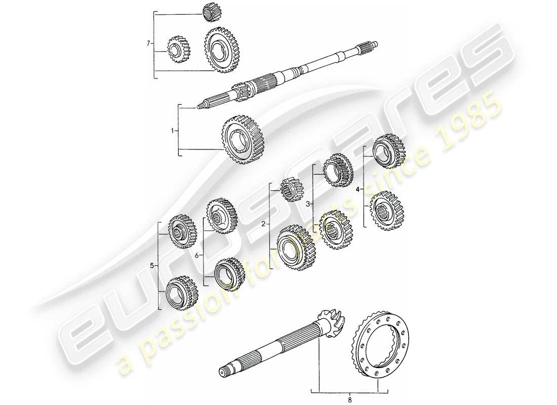 porsche 1996 (993) gear wheel sets part diagram