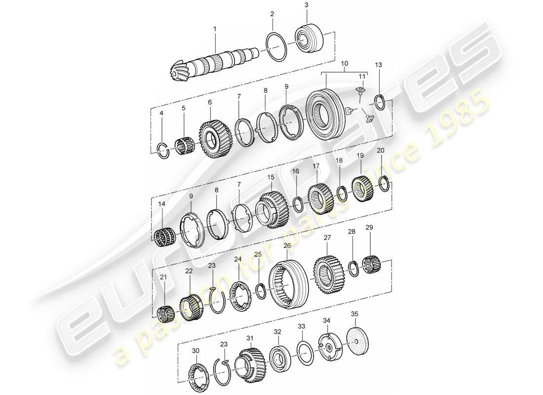 porsche boxster 986 (2004) gears and shafts - - transmission - for transmission code: part diagram