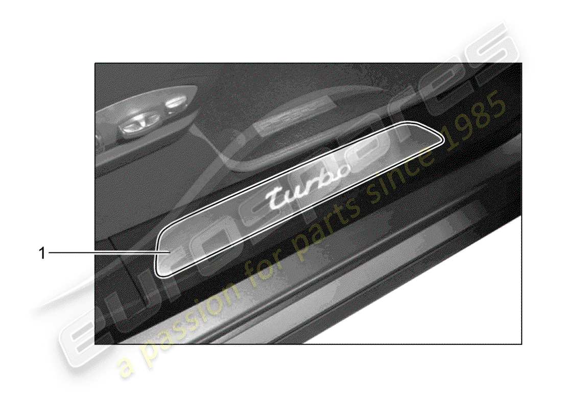 porsche 2013 (tequipment panamera) scuff plate - sill panel part diagram