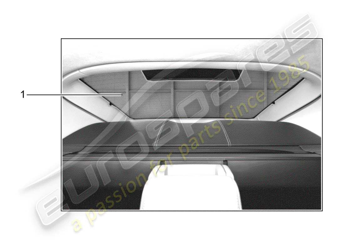 porsche 2014 (tequipment panamera) sun vizor part diagram