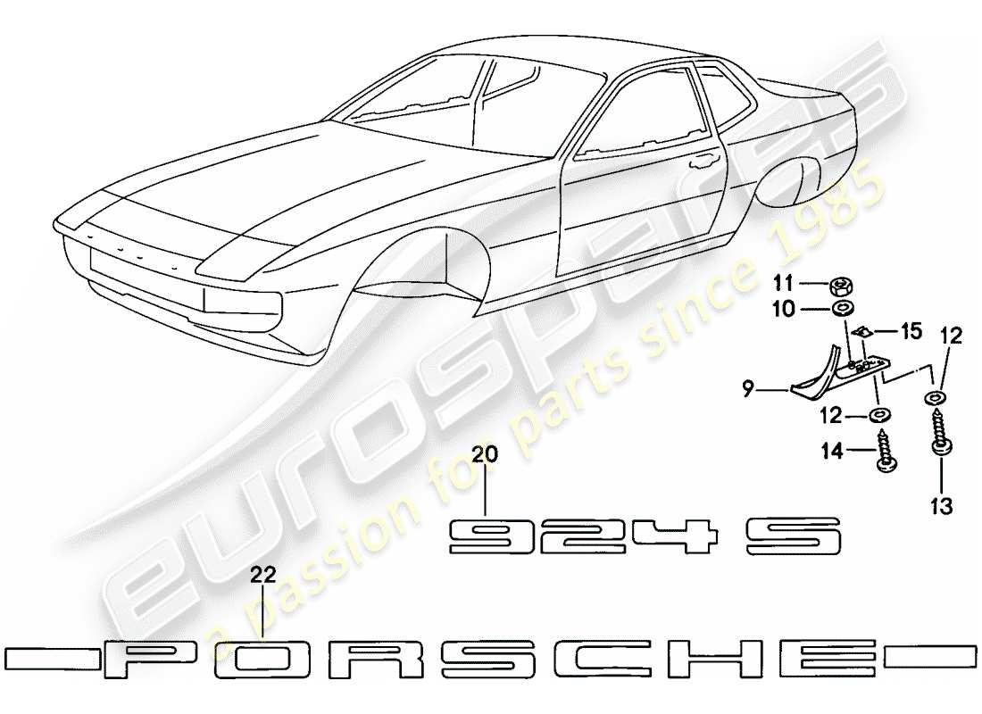 porsche 924s (1986) cover - nameplates parts diagram