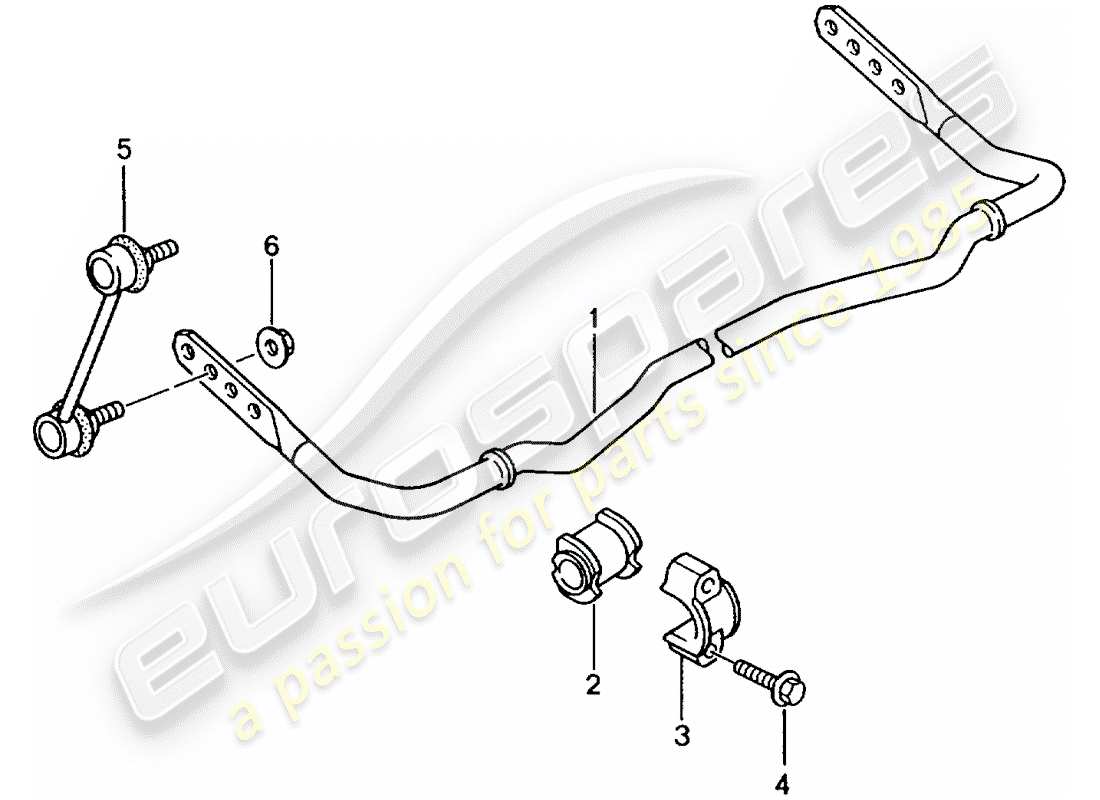 porsche 2003 (996 gt3) stabilizer part diagram