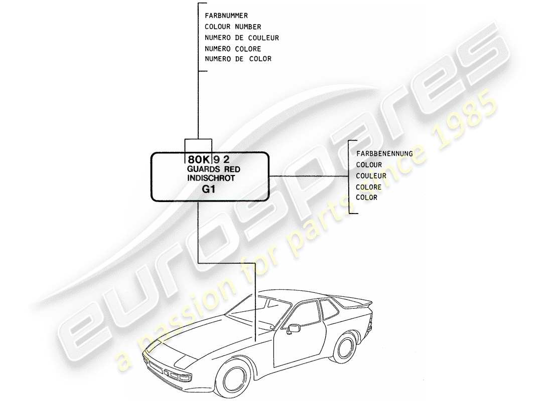 porsche 1991 (944) paint touch-up stick part diagram