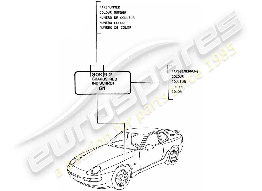 porsche 1994 (968) paint touch-up stick part diagram