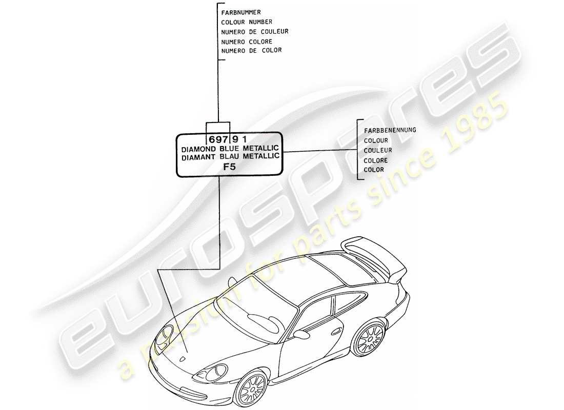 porsche 2003 (996 gt3) paint touch-up stick part diagram