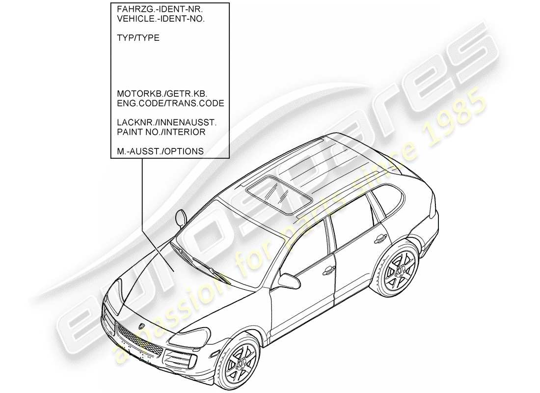 porsche 2008 (cayenne e1 9pa) paint touch-up stick part diagram