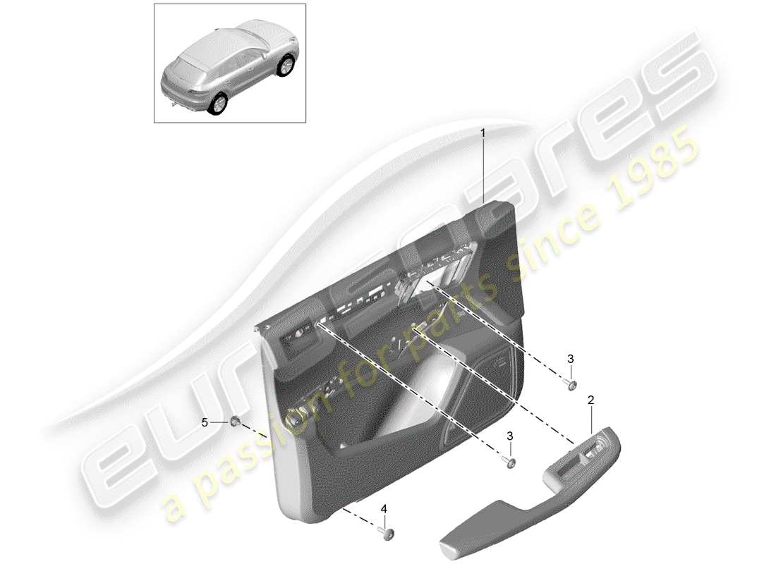 porsche 2016 (macan) door panel part diagram
