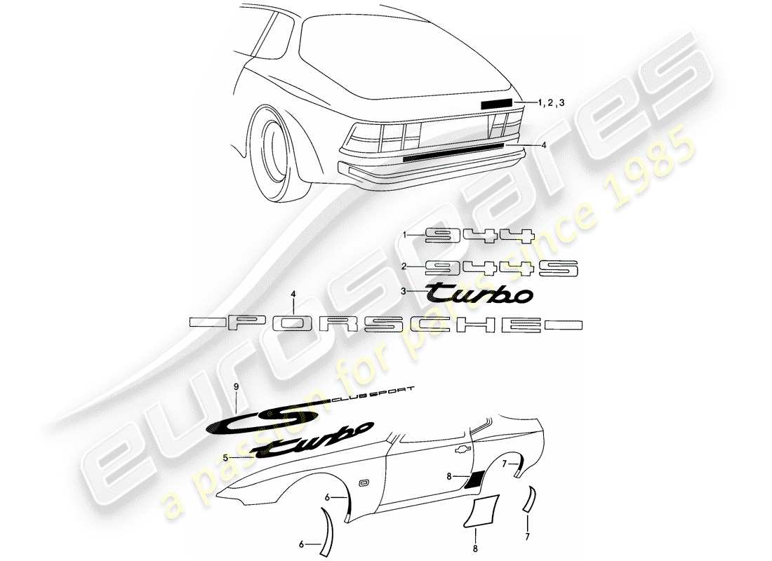 porsche 1986 (944) nameplates - stone protection foil part diagram