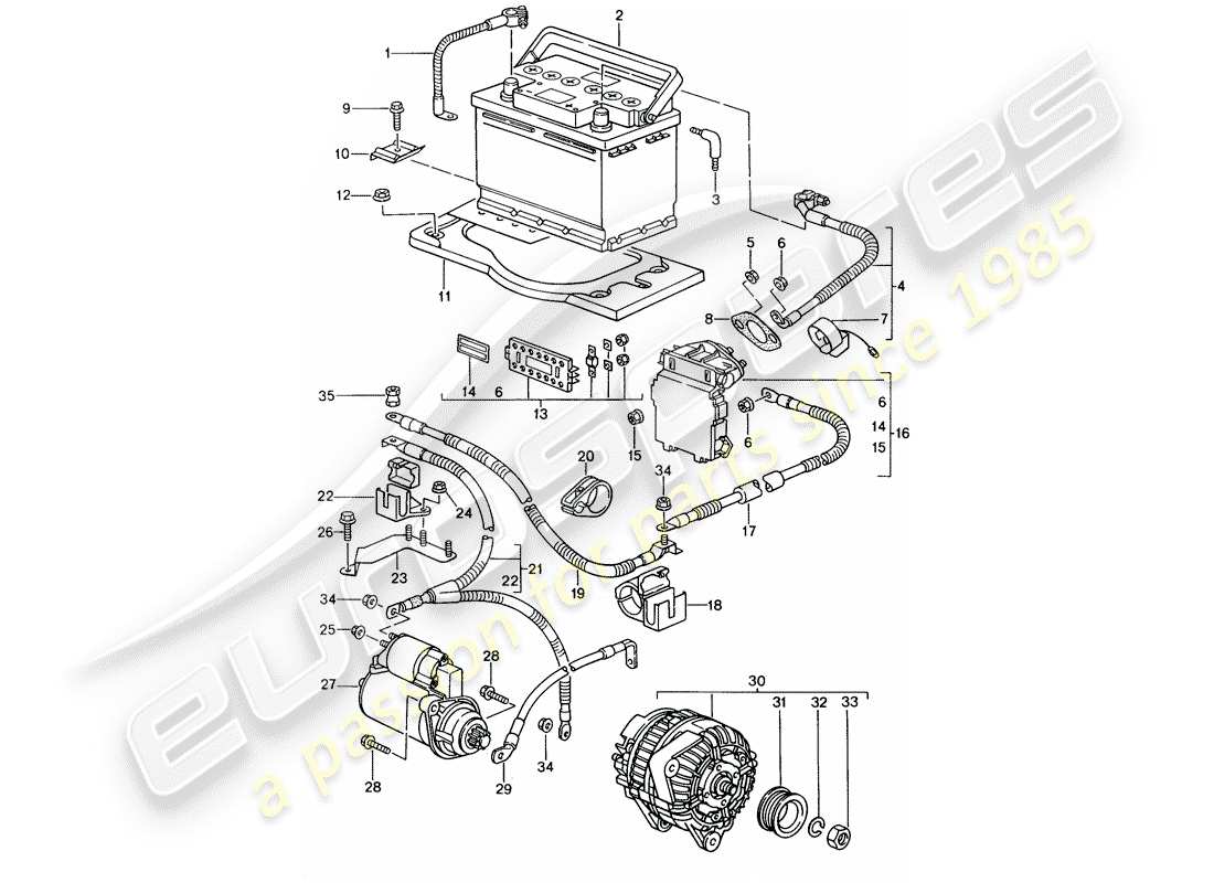 porsche 2004 (996) battery - distributor - (reservoir > choke cover > - heat exchanger) - alternator part diagram