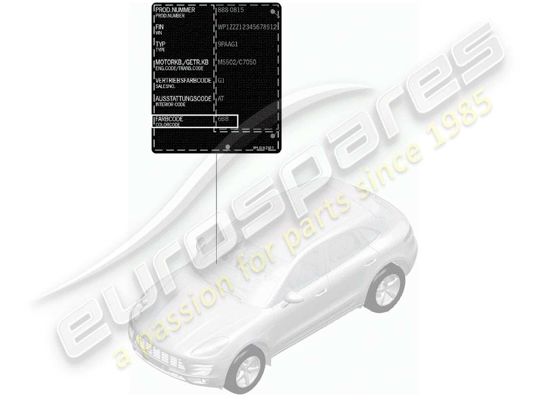 porsche 2015 (macan) paint touch-up stick part diagram