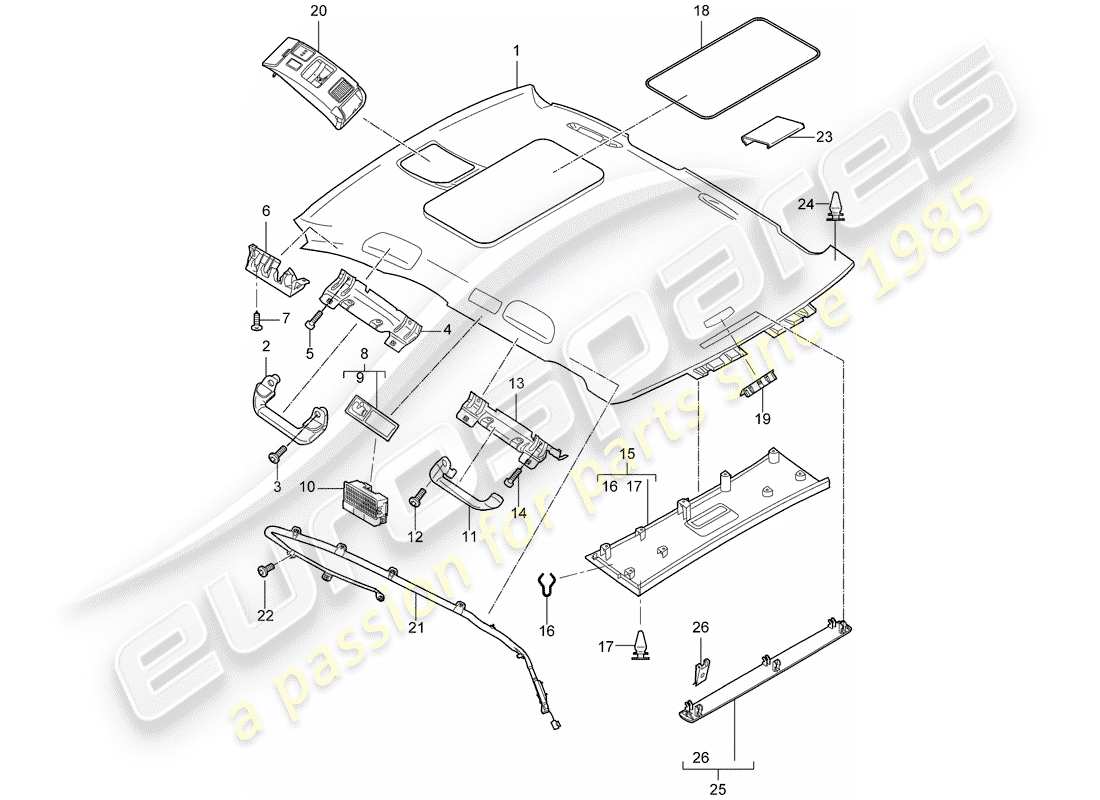 porsche 2005 (cayenne e1 9pa) roof trim panel part diagram