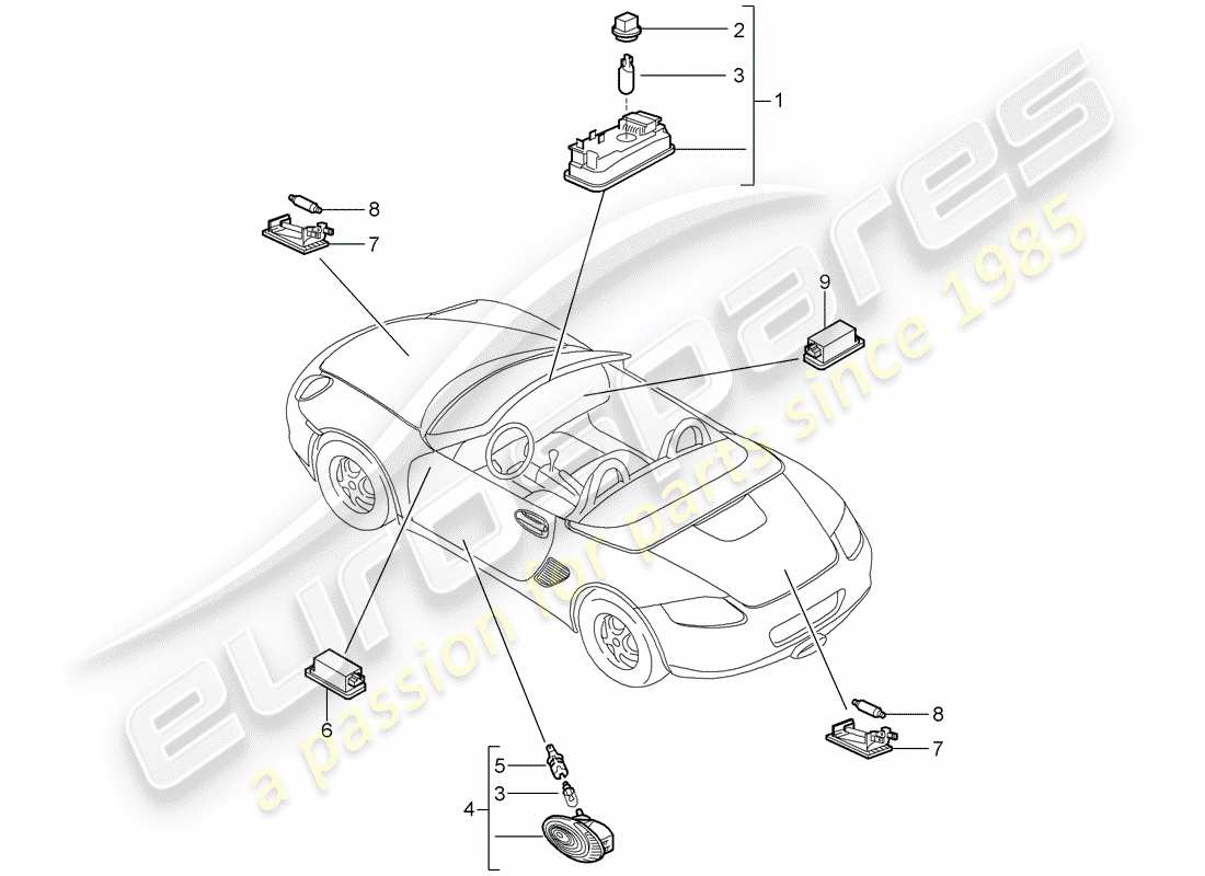 porsche 2010 (987 boxster) interior lights part diagram