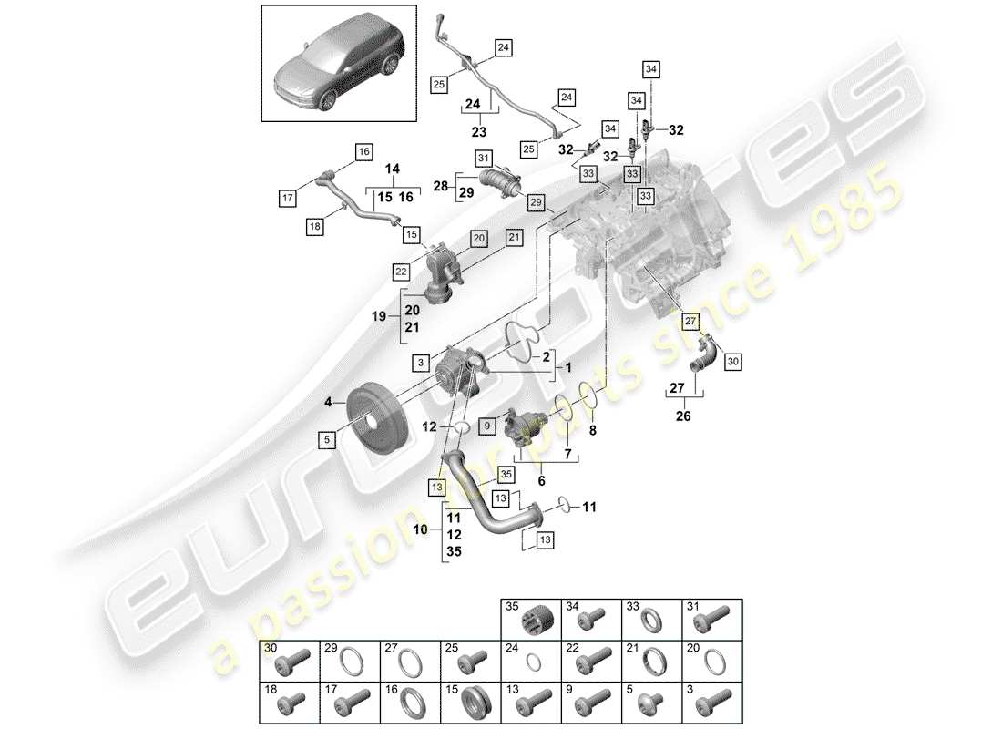 porsche 2018 (cayenne e3 9ya/9yb) water pump part diagram